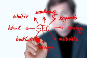 building an SEO strategy